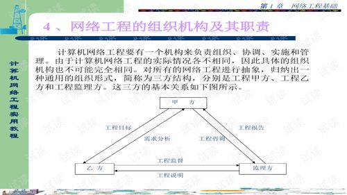 计算机网络工程实用教程